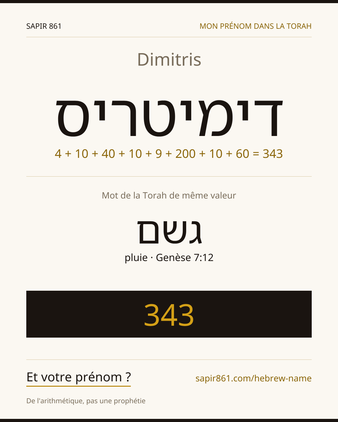 Dimitris — דימיטריס