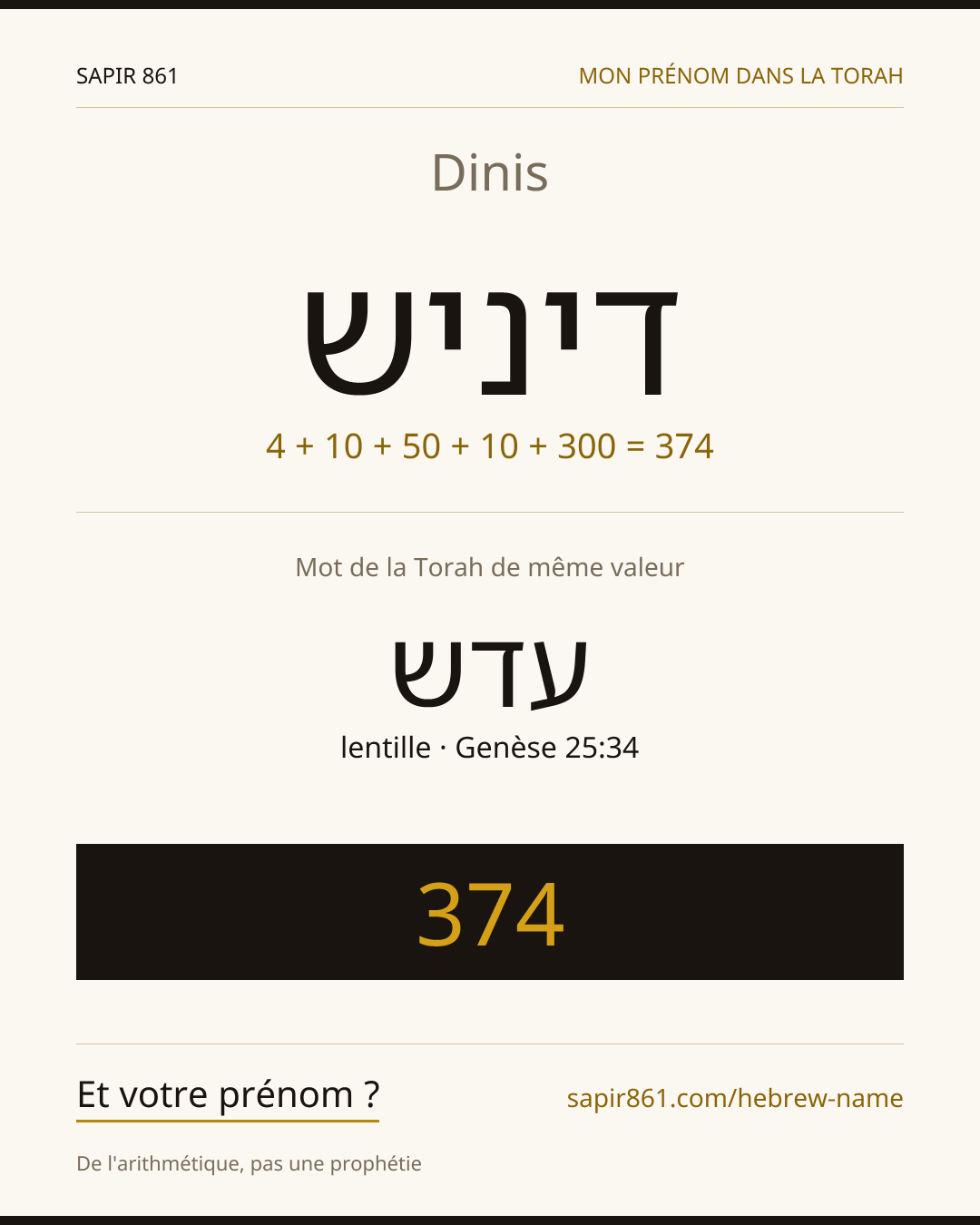 Dinis — דיניש