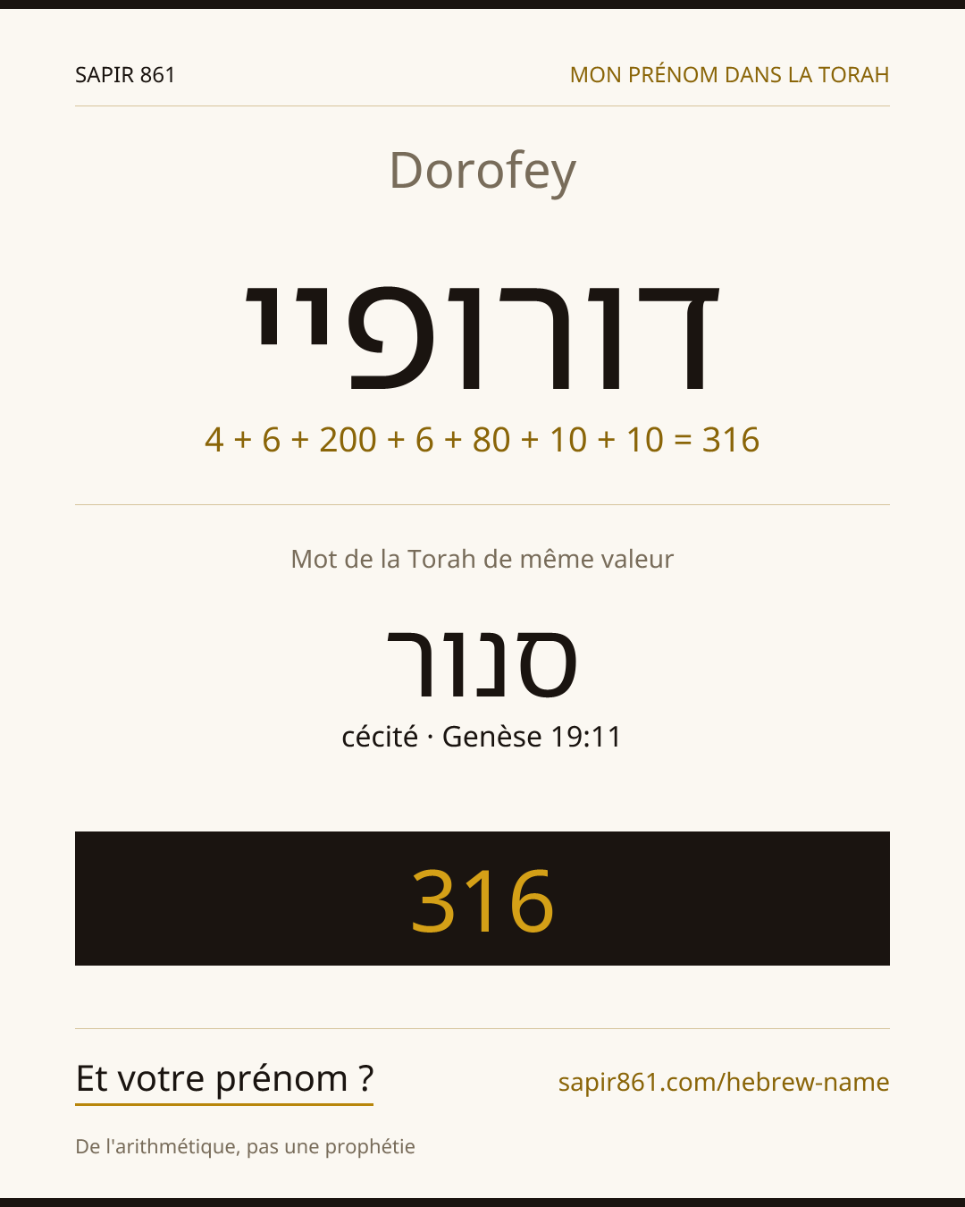 Dorofey — דורופיי