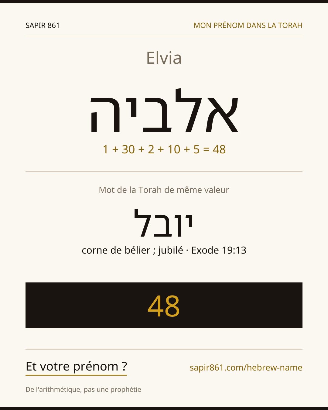 Elvia — אלביה