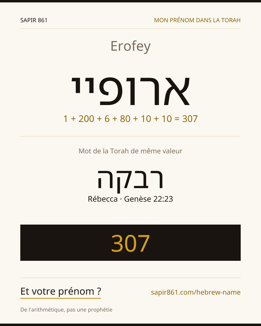 Erofey — ארופיי