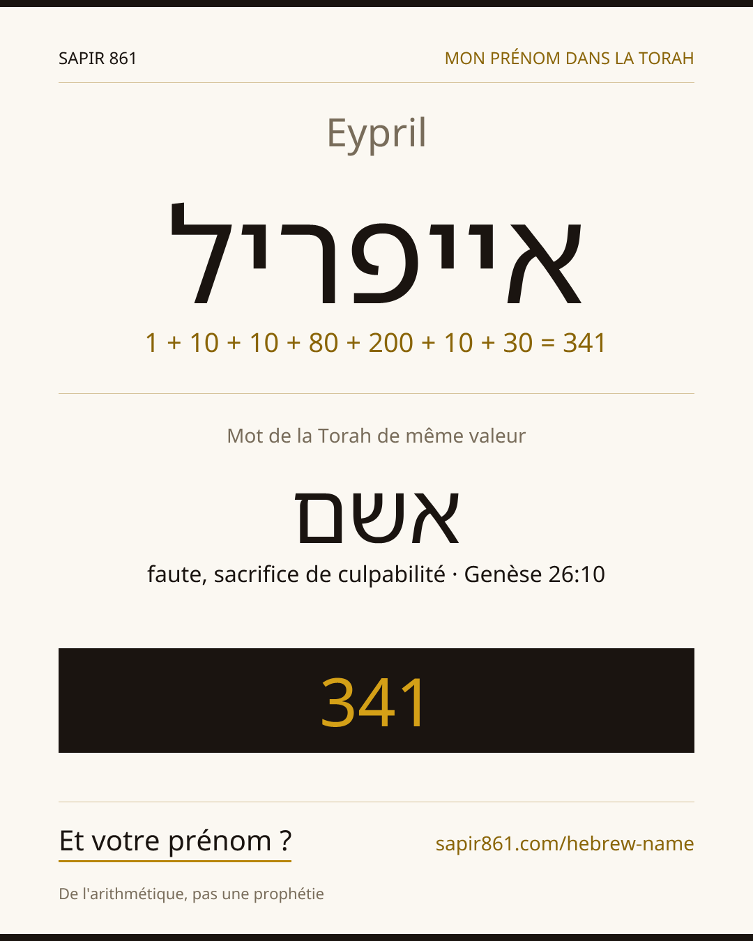 Eypril — אייפריל
