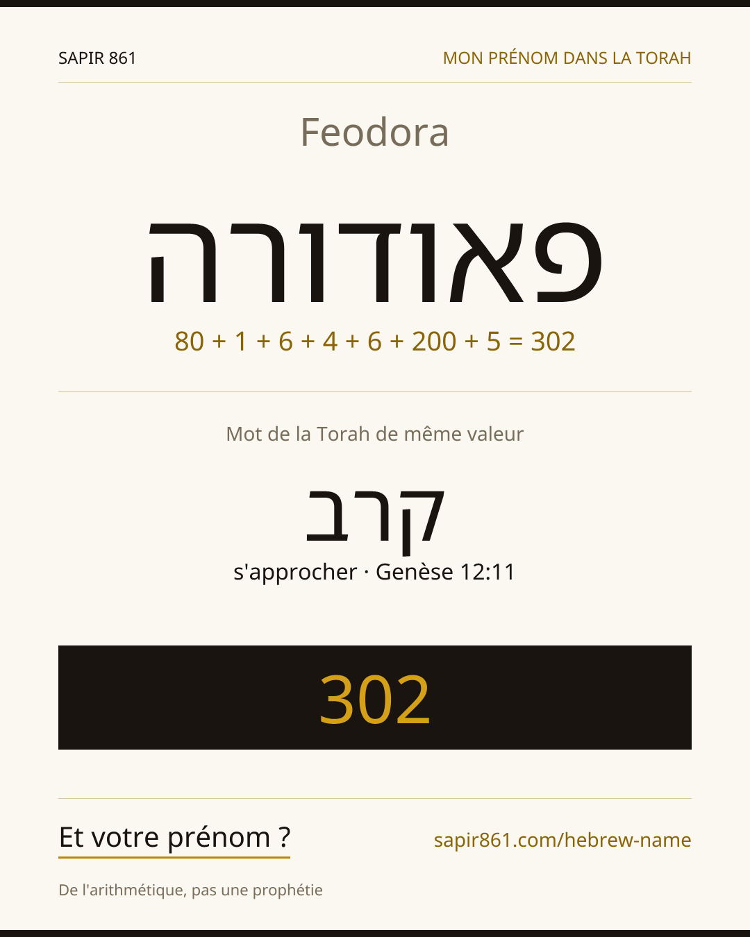 Feodora — פאודורה