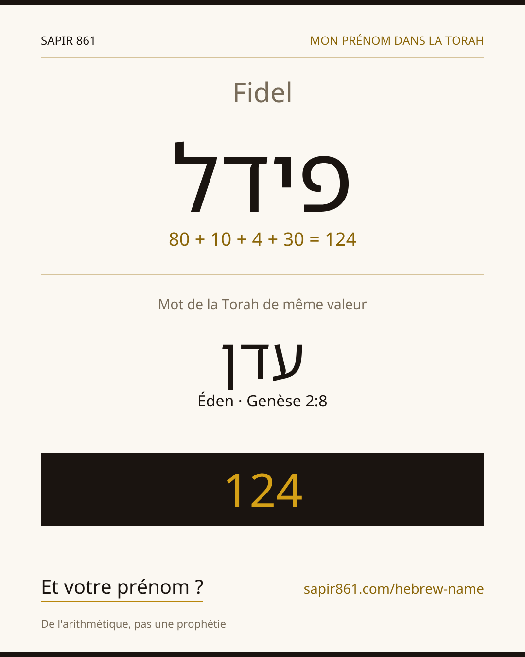 Fidel — פידל