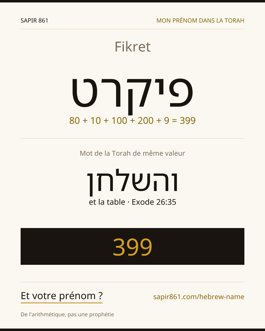 Fikret — פיקרט