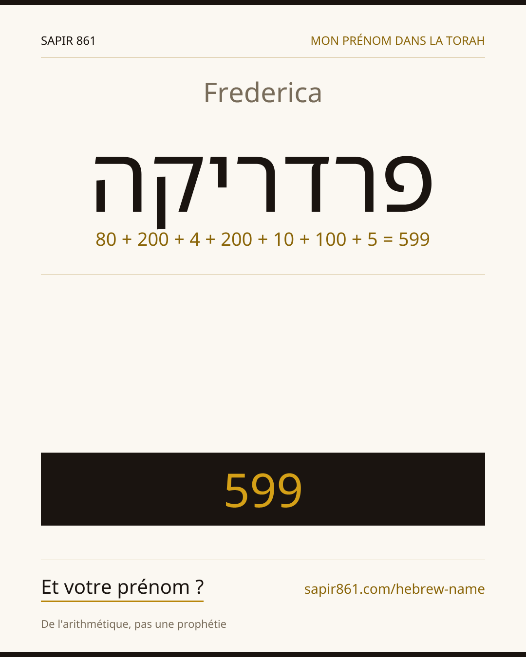 Frederica — פרדריקה
