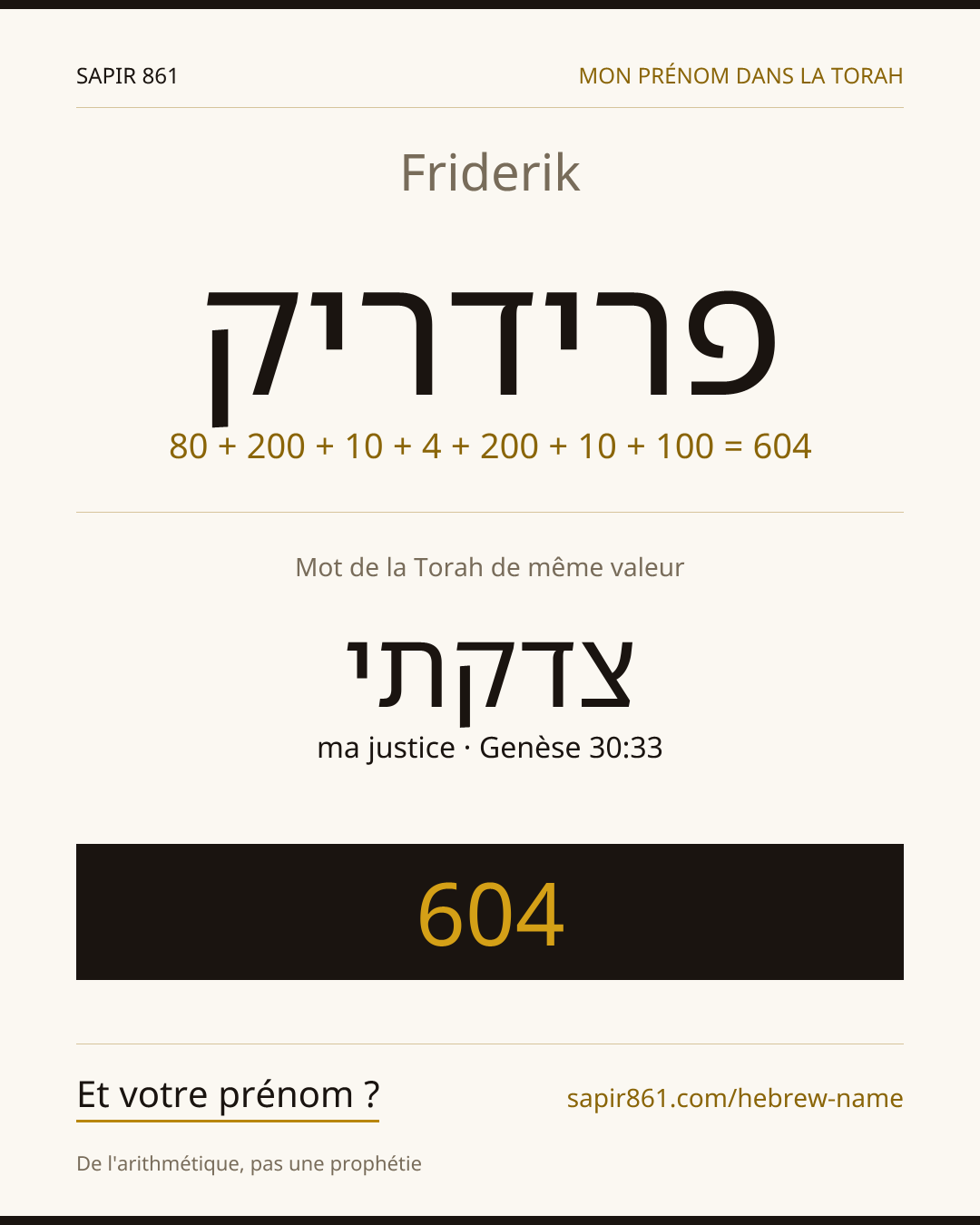 Friderik — פרידריק