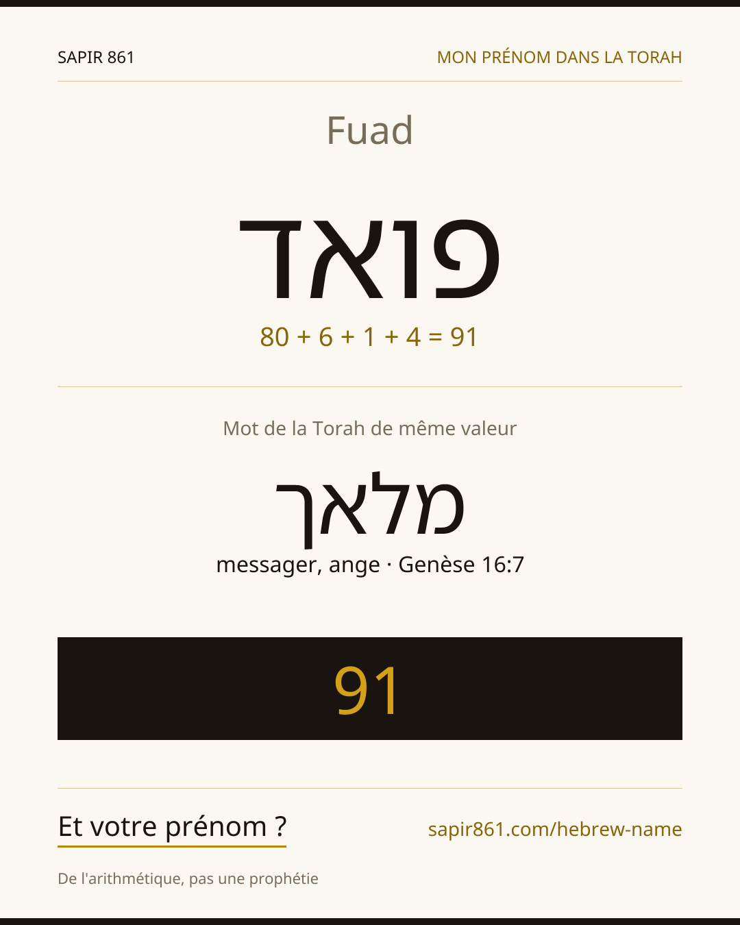 Fuad — פואד