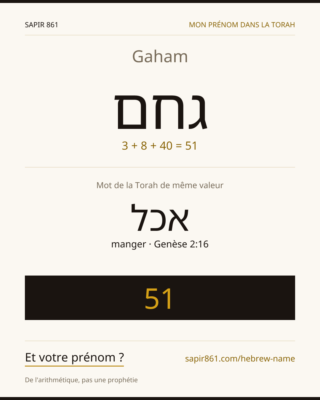 Gaham — גחם