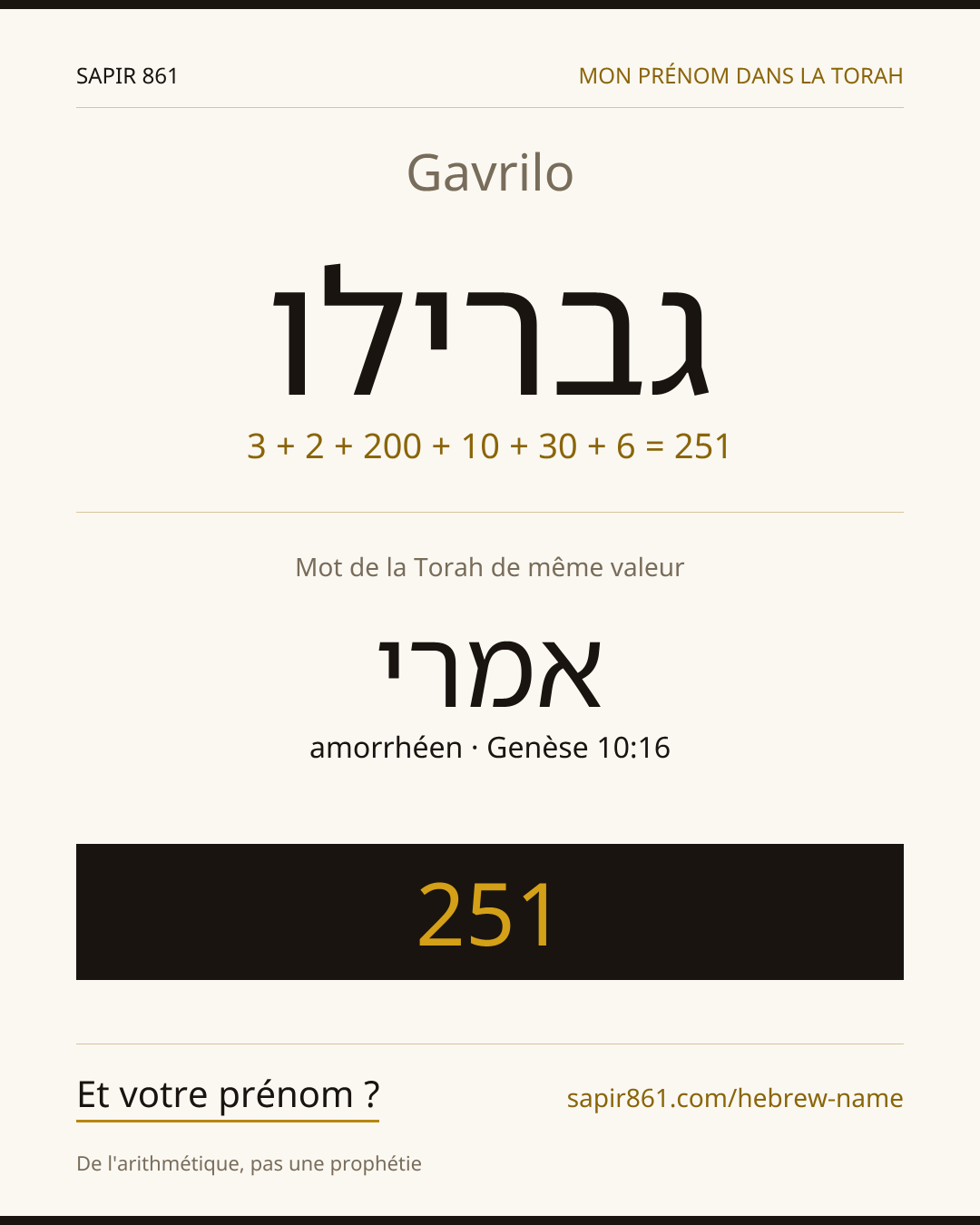 Gavrilo — גברילו