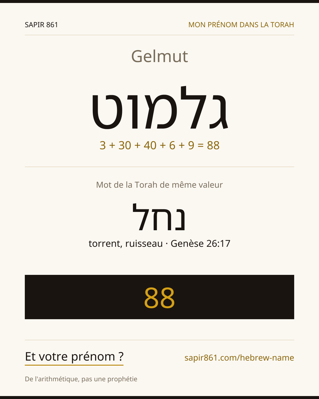 Gelmut — גלמוט