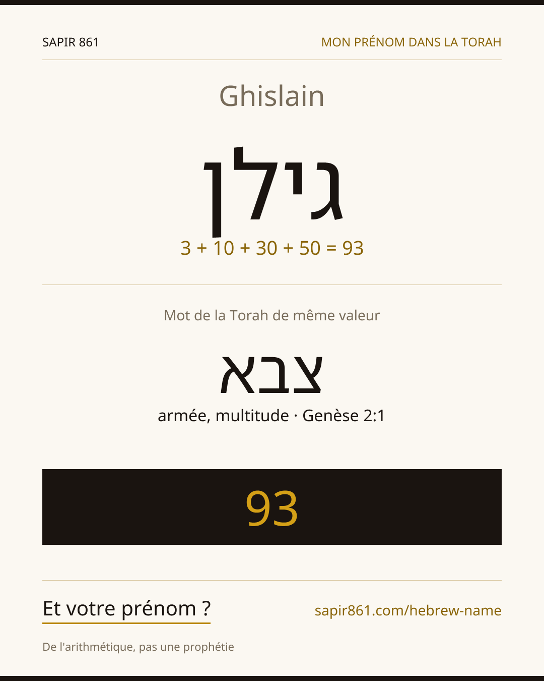 Ghislain — גילן