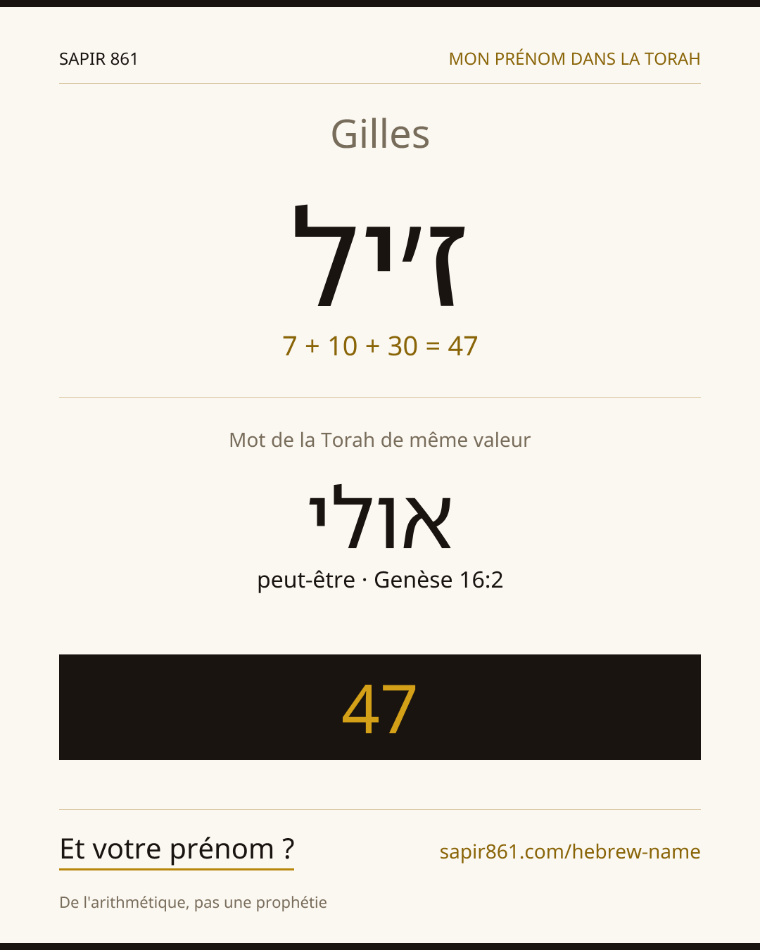 Gilles — ז׳יל