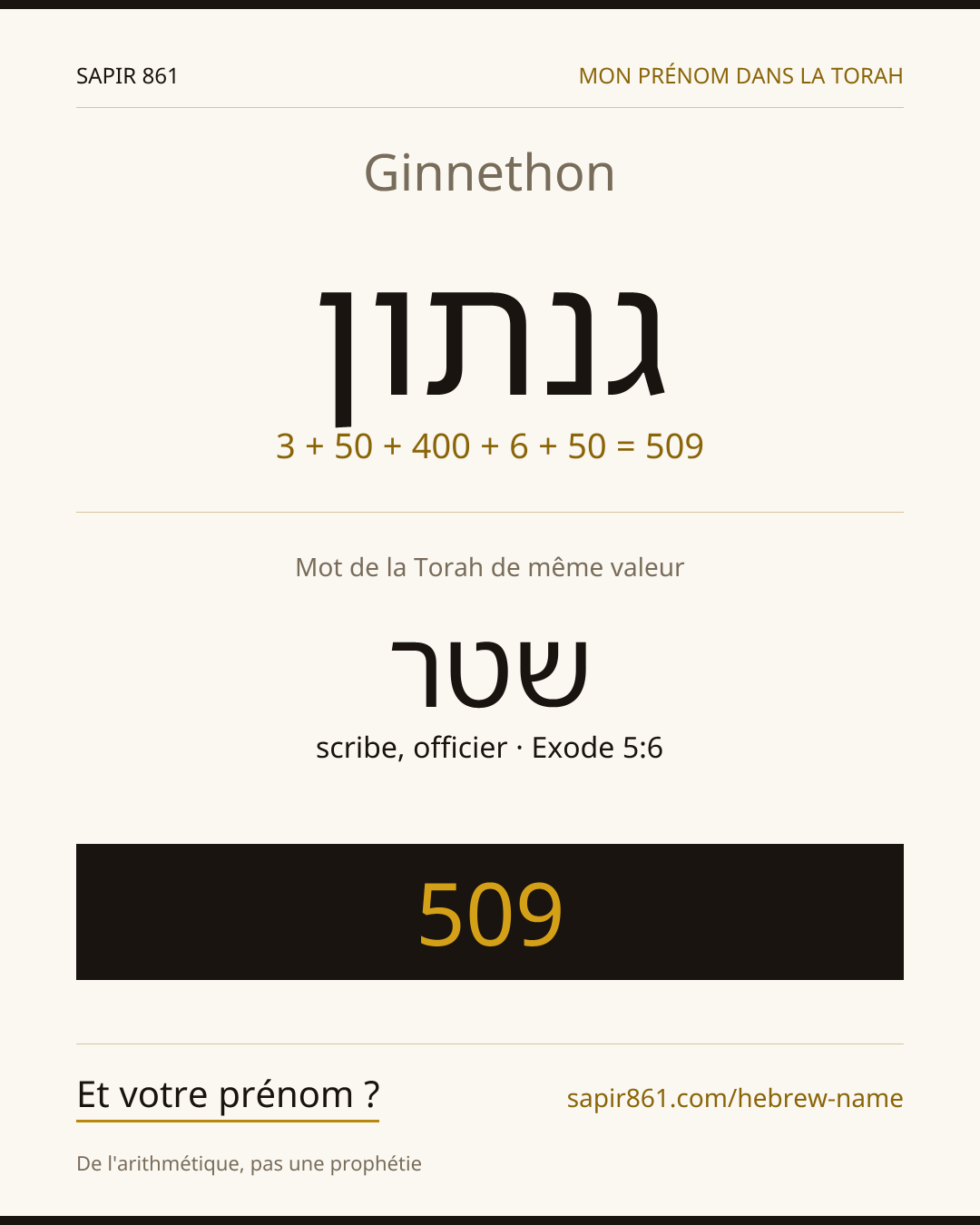 Ginnethon — גנתון