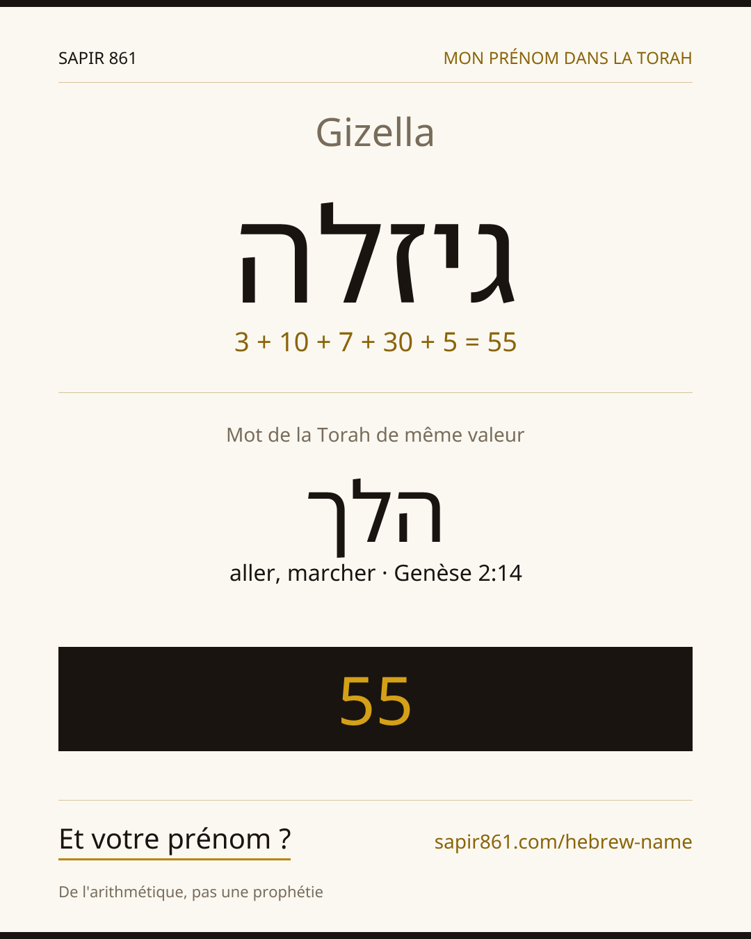 Gizella — גיזלה
