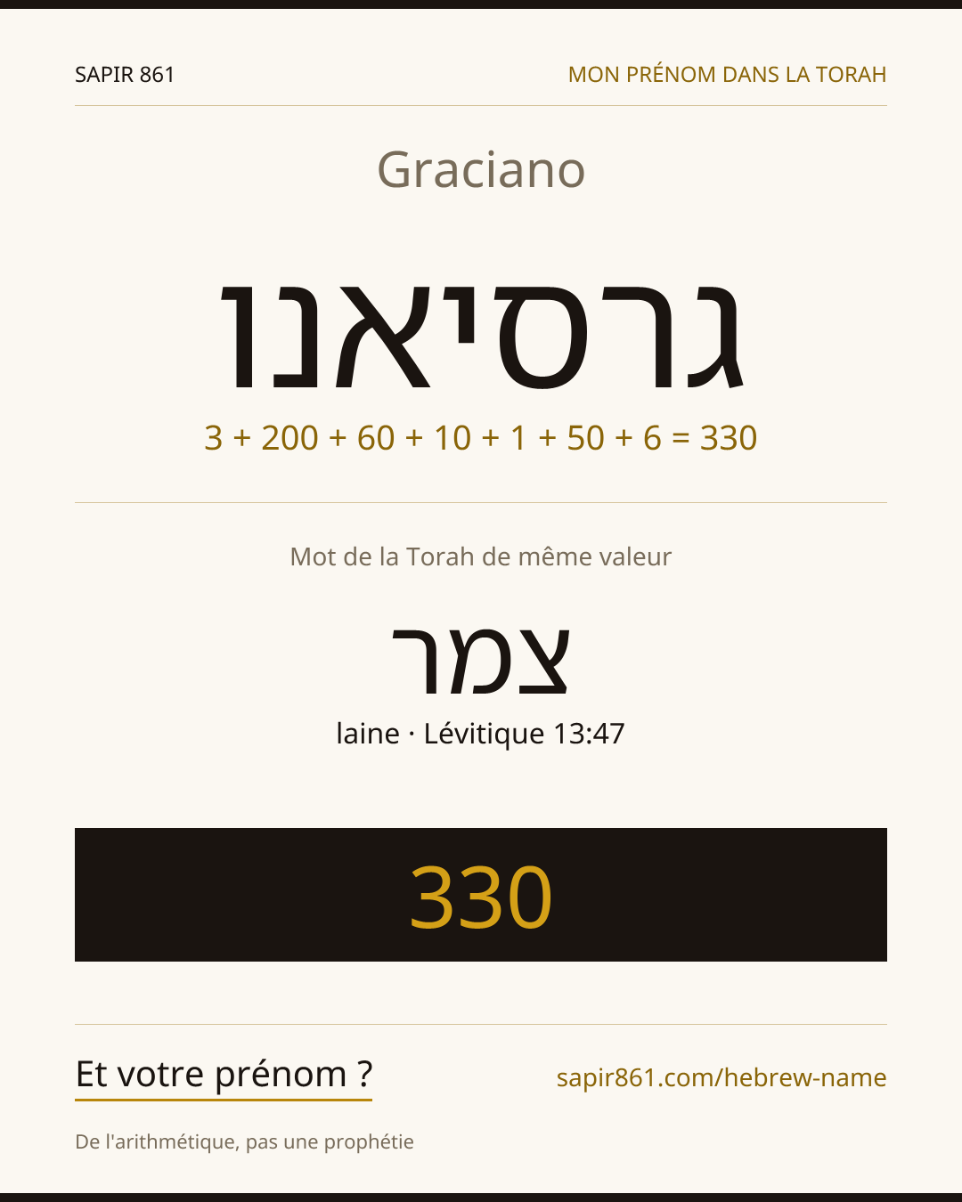 Graciano — גרסיאנו