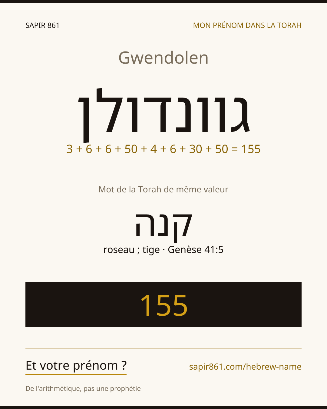 Gwendolen — גוונדולן
