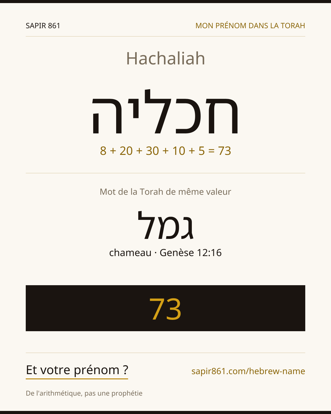 Hachaliah — חכליה