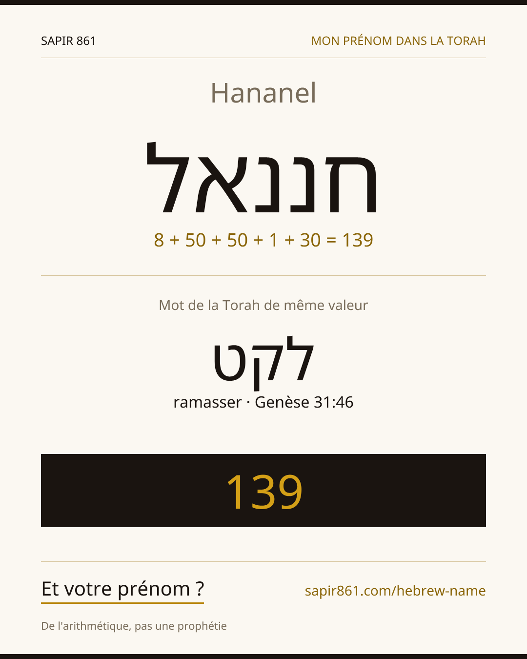 Hananel — חננאל