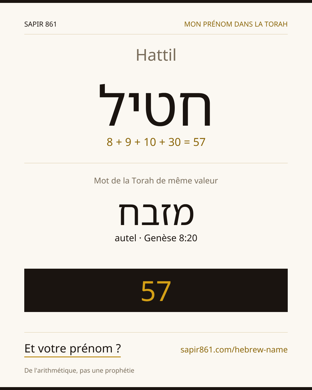 Hattil — חטיל