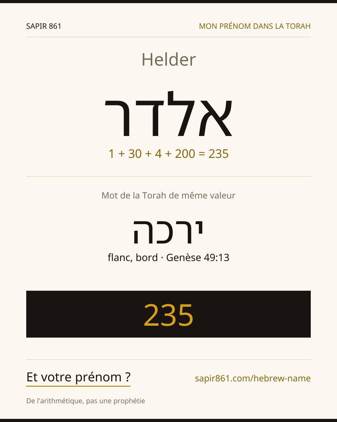 Helder — אלדר