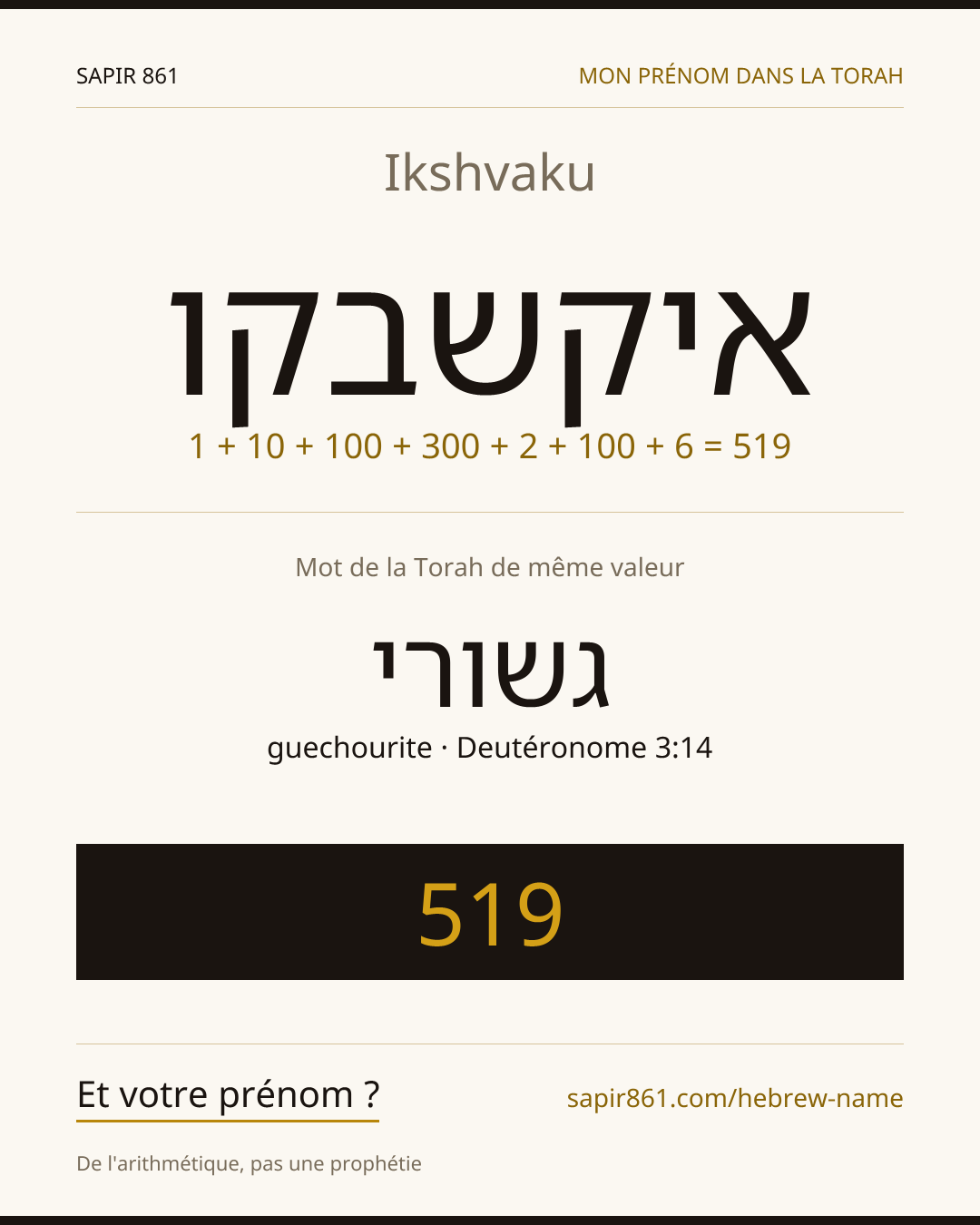 Ikshvaku — איקשבקו