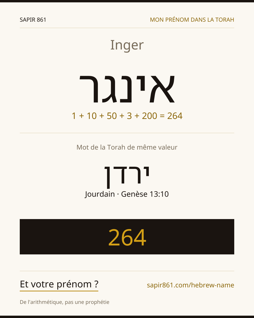 Inger — אינגר