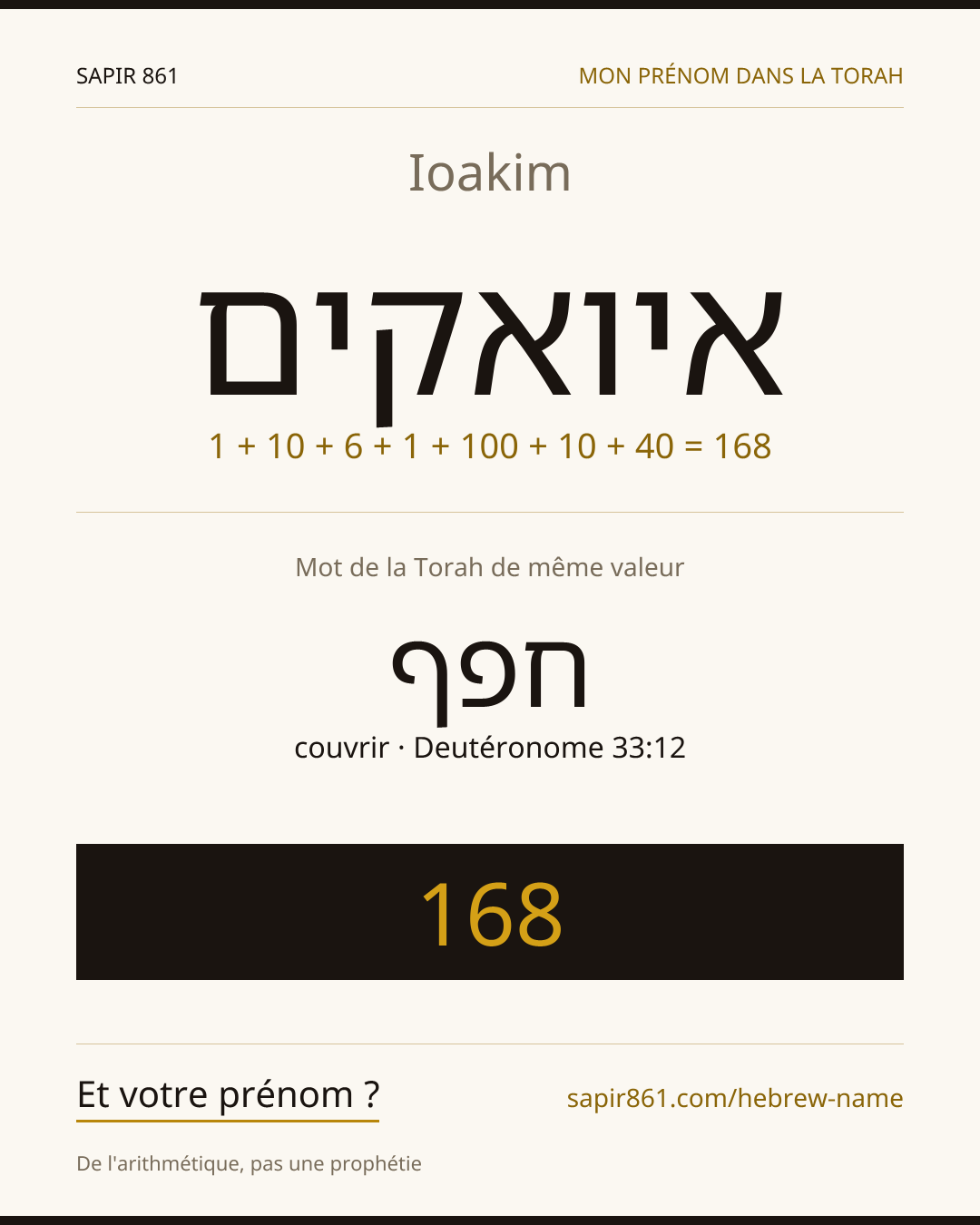 Ioakim — איואקים
