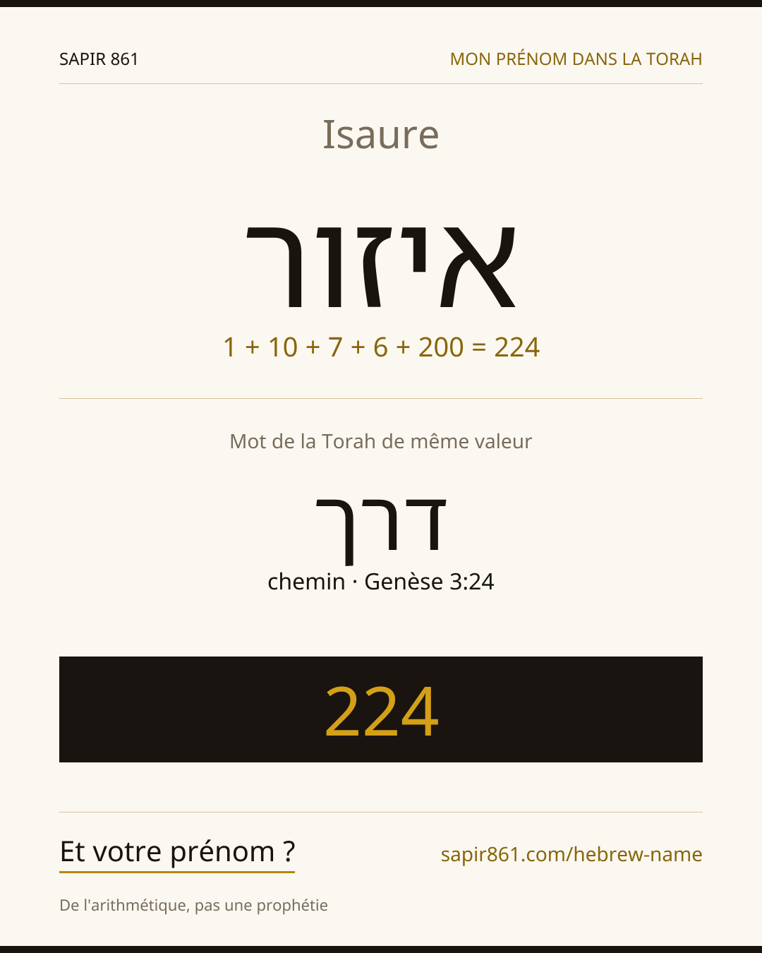 Isaure — איזור