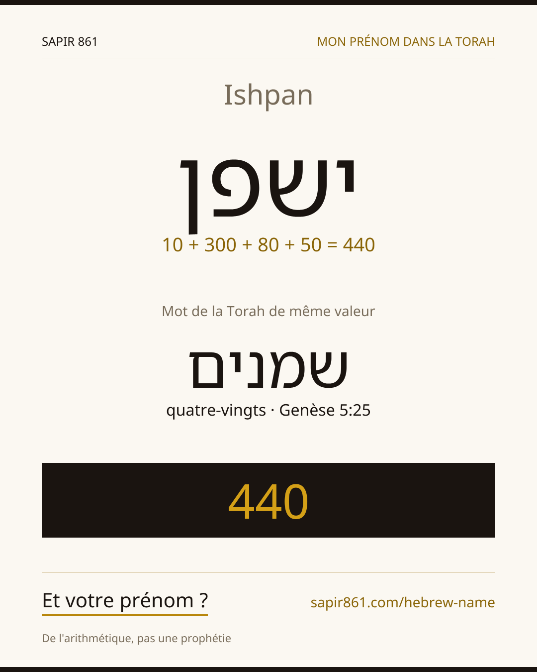Ishpan — ישפן