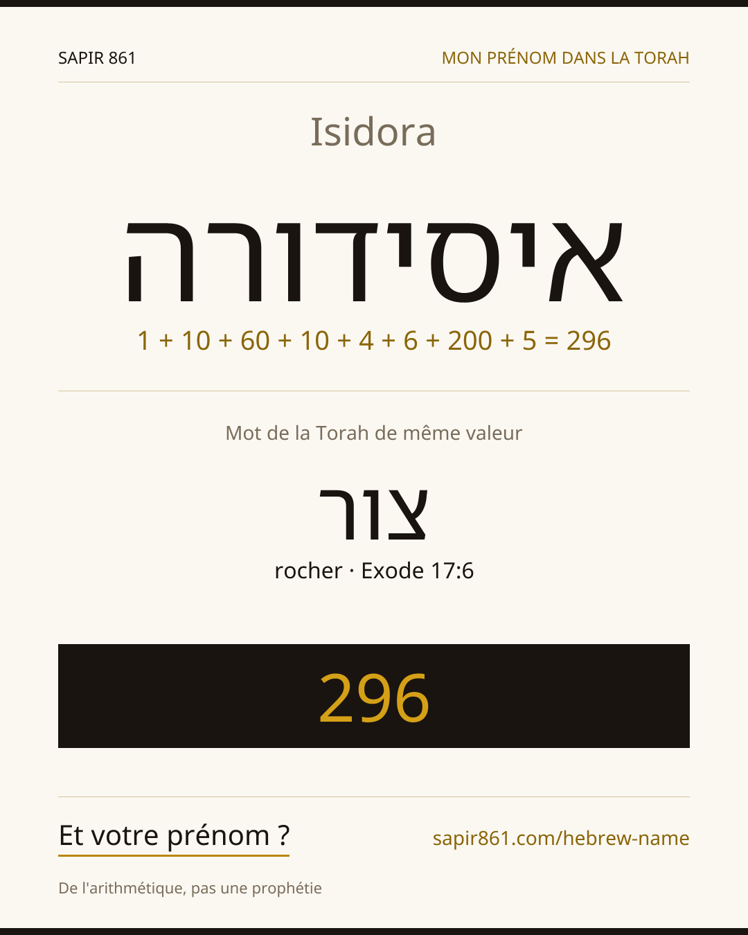 Isidora — איסידורה