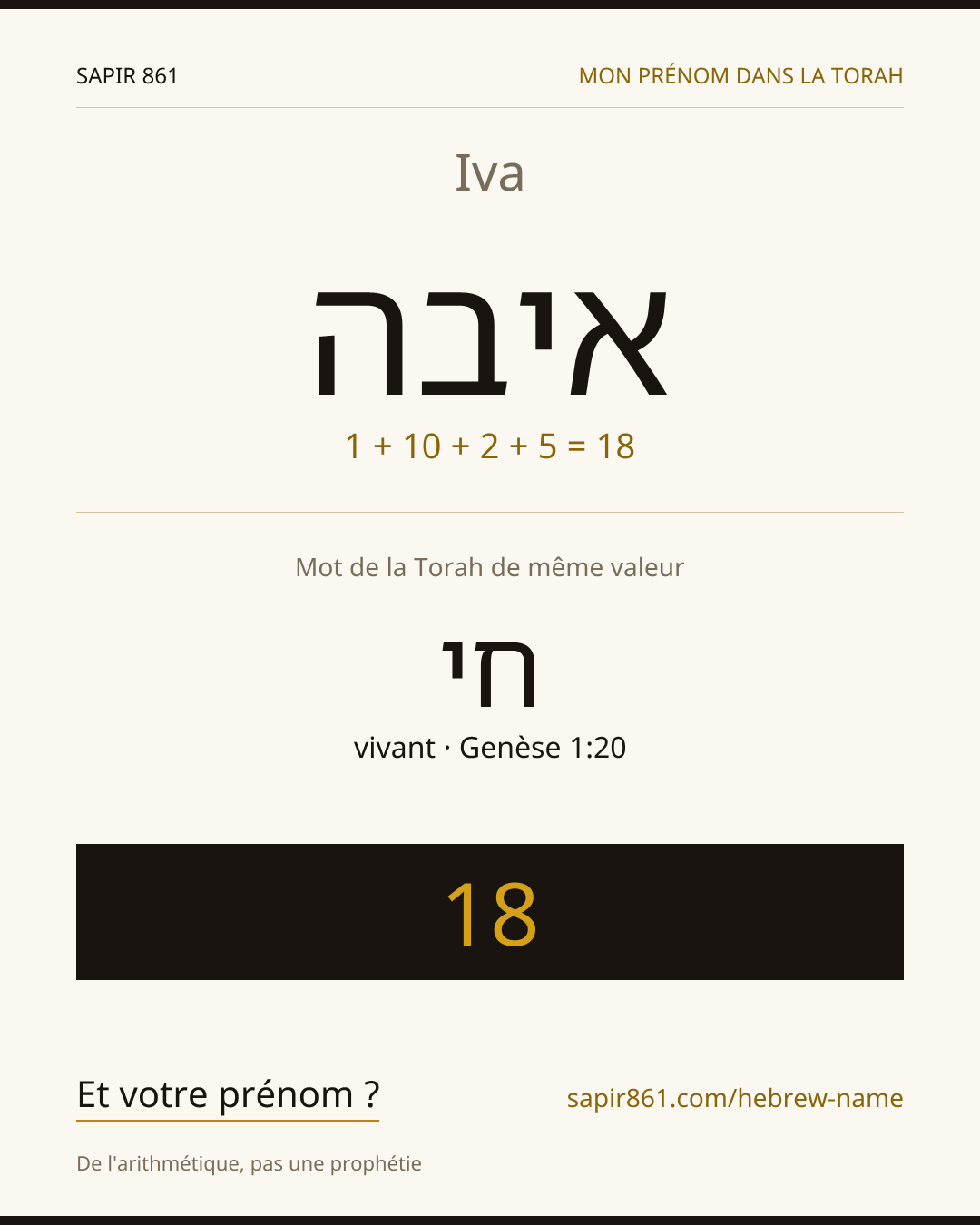 Iva — איבה