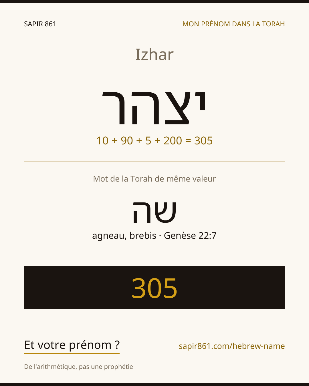 Izhar — יצהר