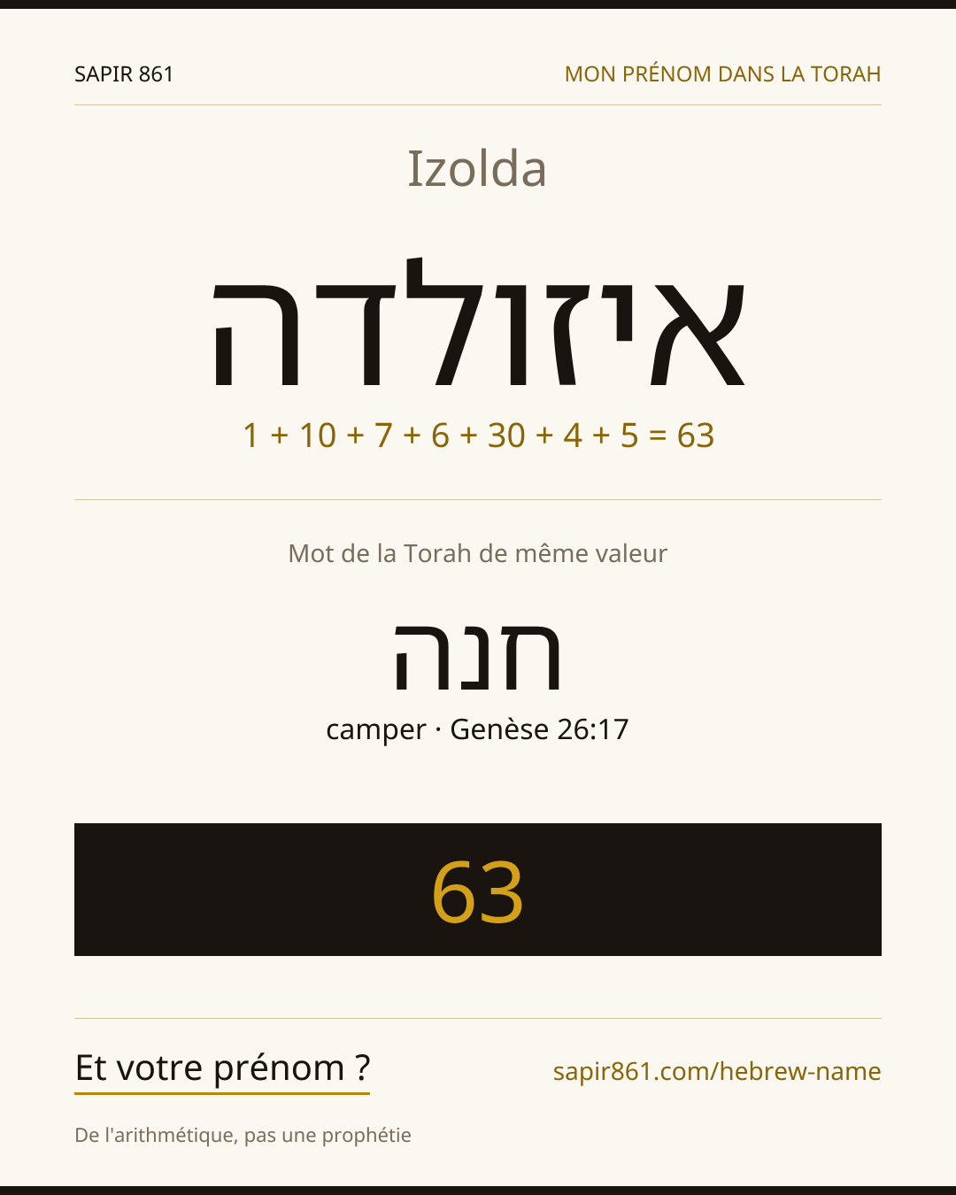 Izolda — איזולדה