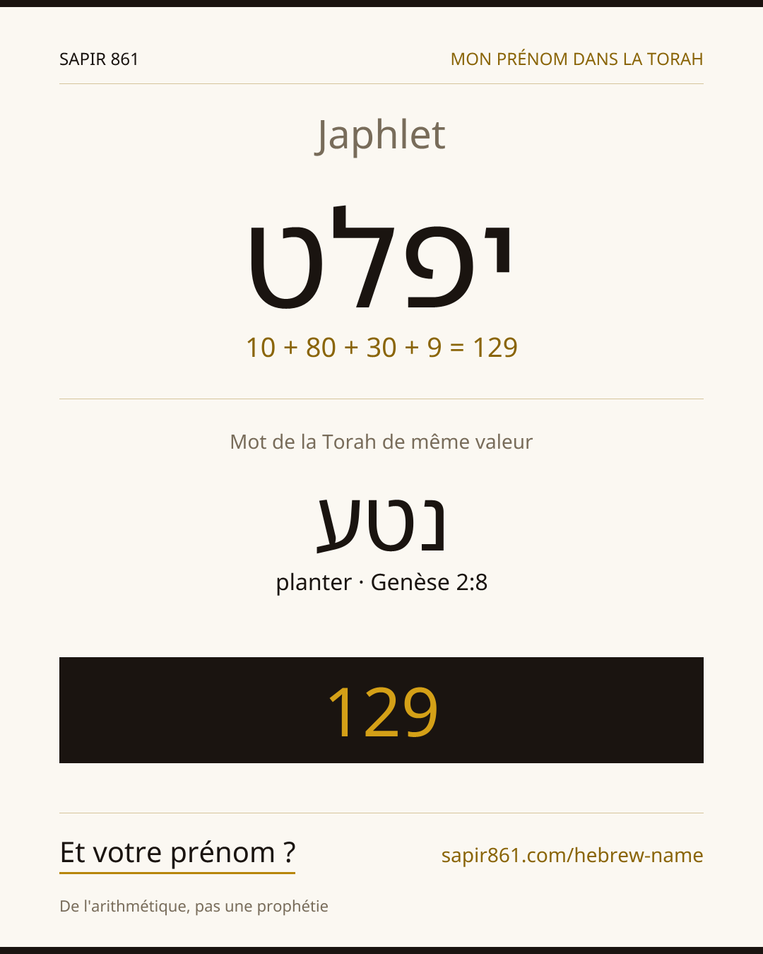 Japhlet — יפלט
