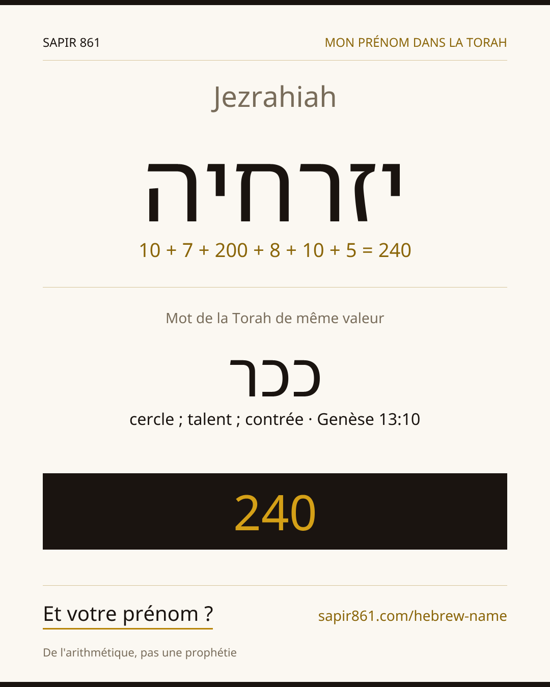 Jezrahiah — יזרחיה