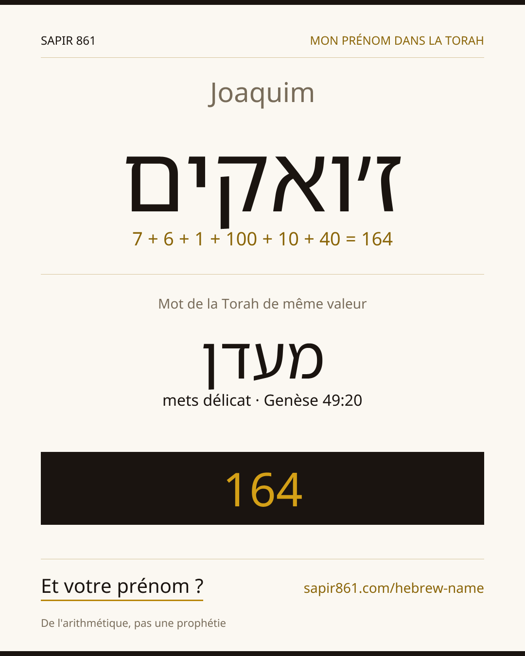 Joaquim — ז׳ואקים