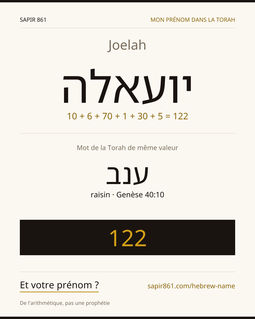 Joelah — יועאלה