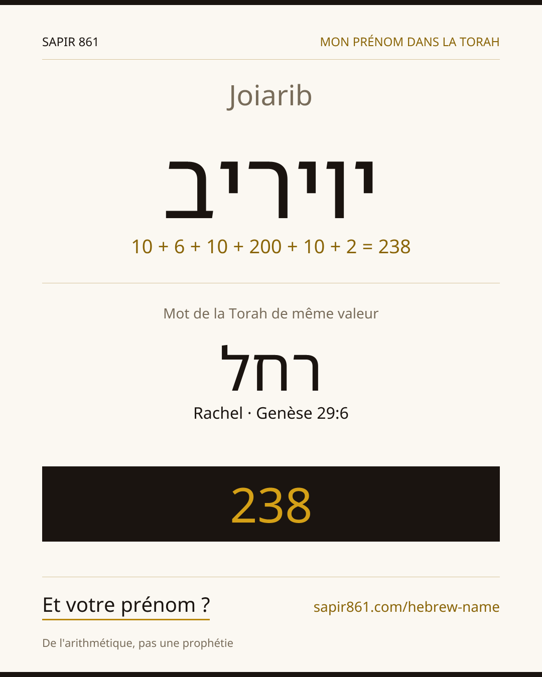 Joiarib — יויריב