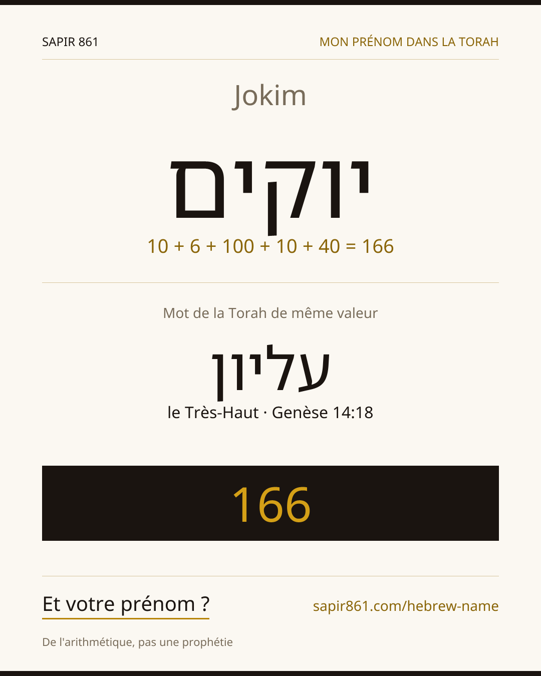Jokim — יוקים