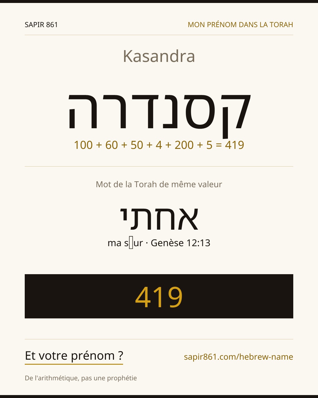 Kasandra — קסנדרה