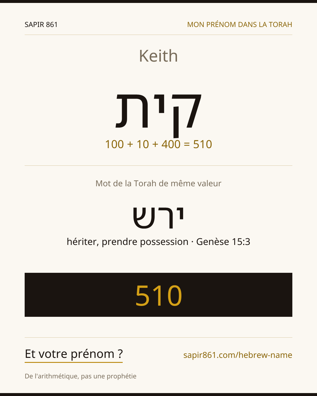 Keith — קית