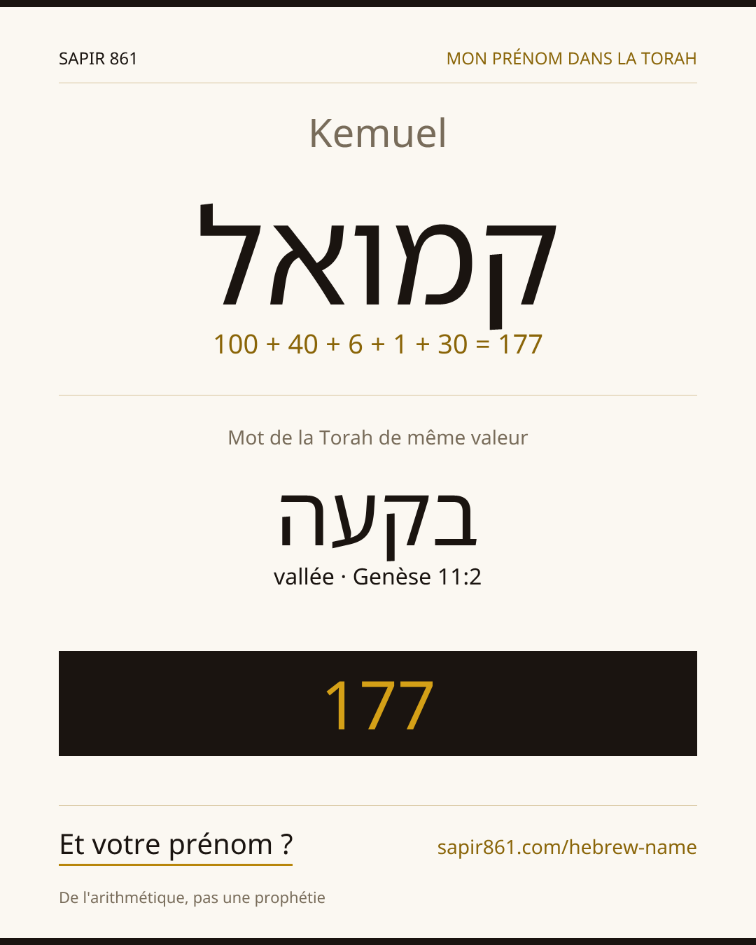 Kemuel — קמואל