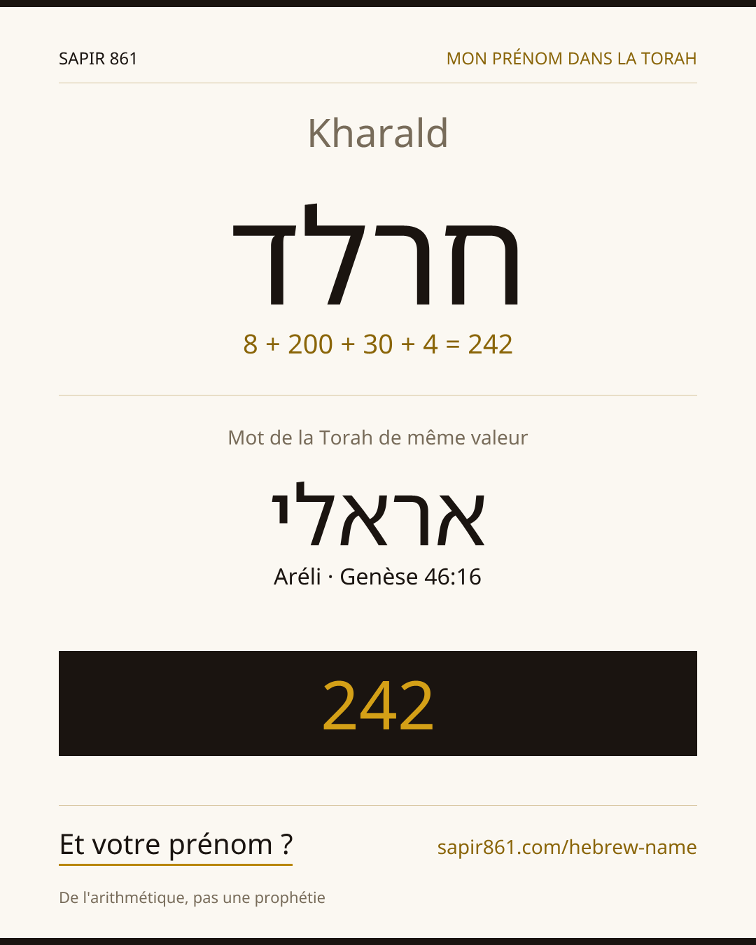 Kharald — חרלד