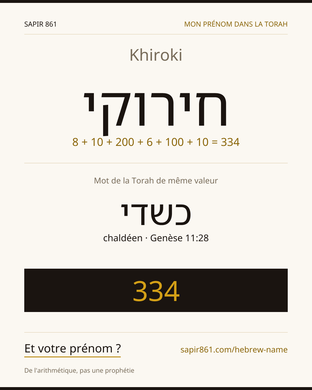 Khiroki — חירוקי