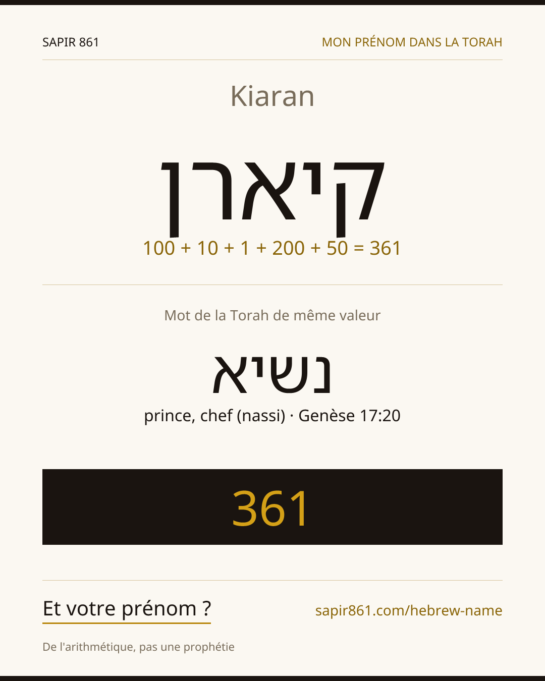 Kiaran — קיארן