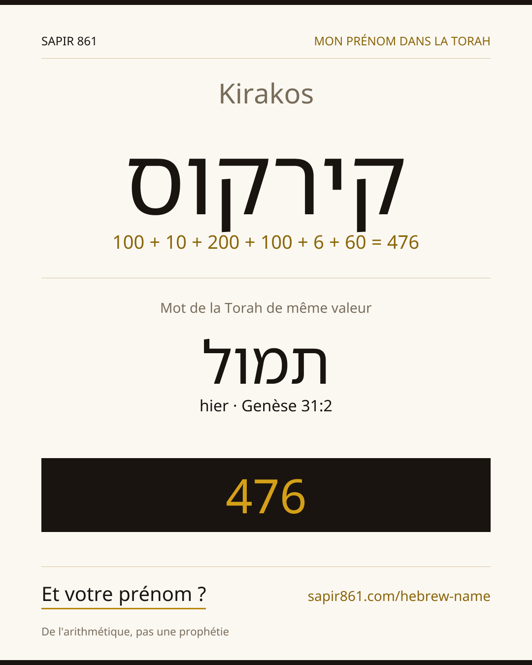 Kirakos — קירקוס
