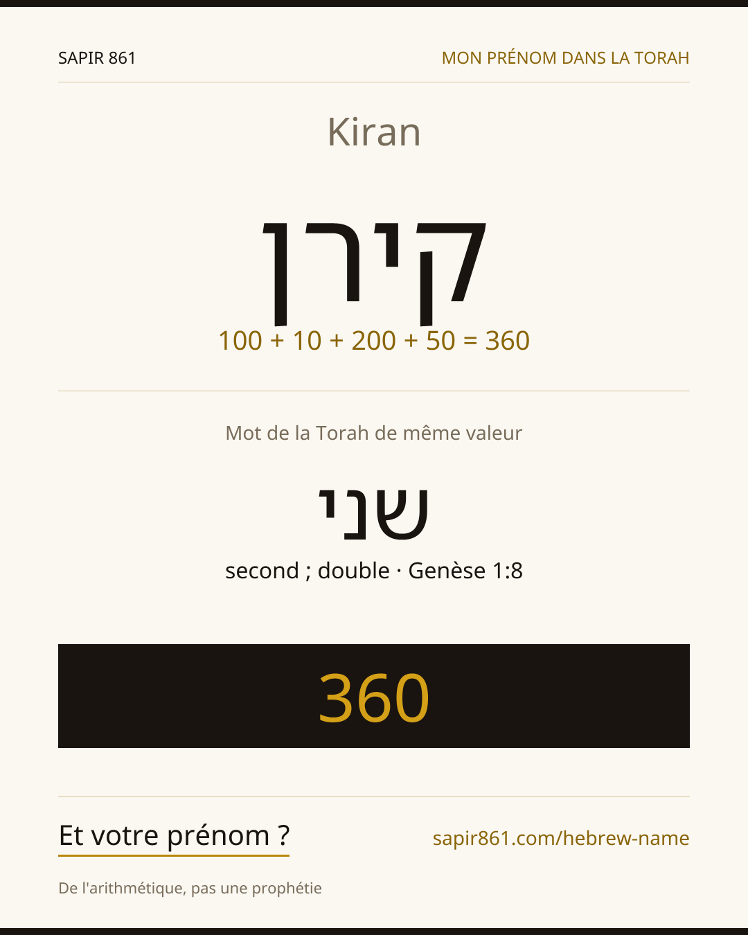 Kiran — קירן