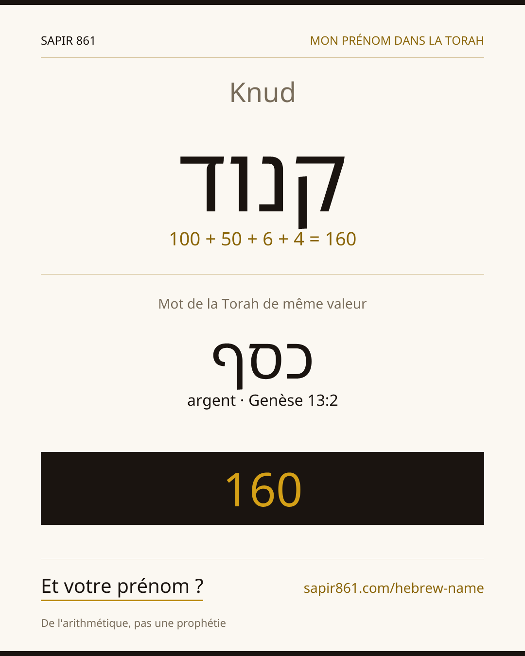 Knud — קנוד