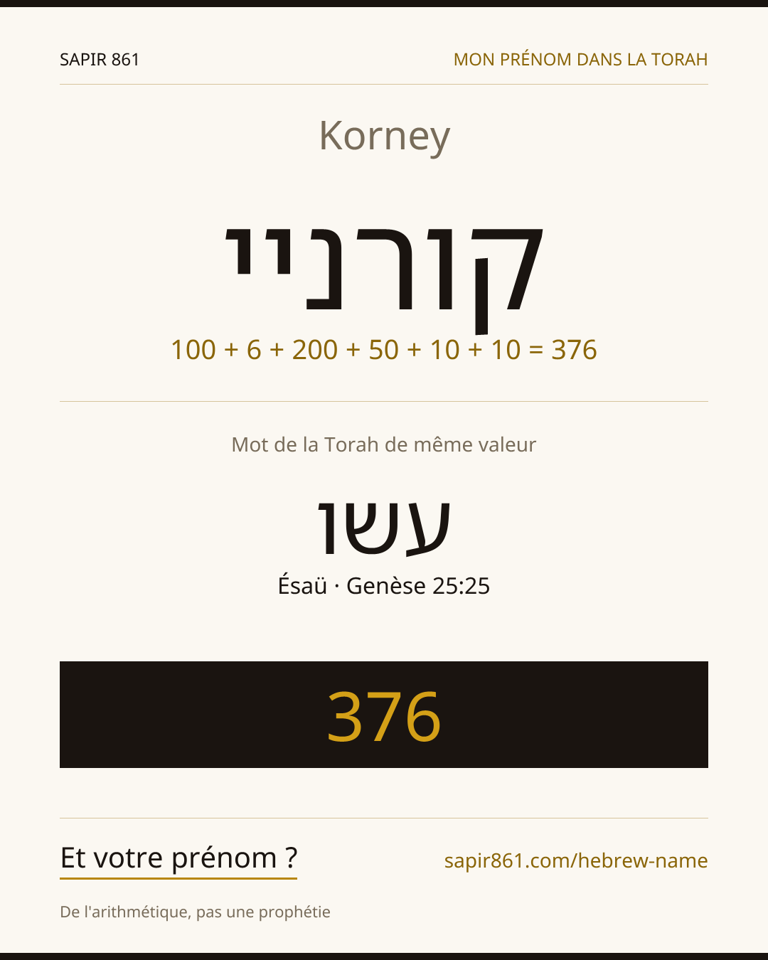 Korney — קורניי